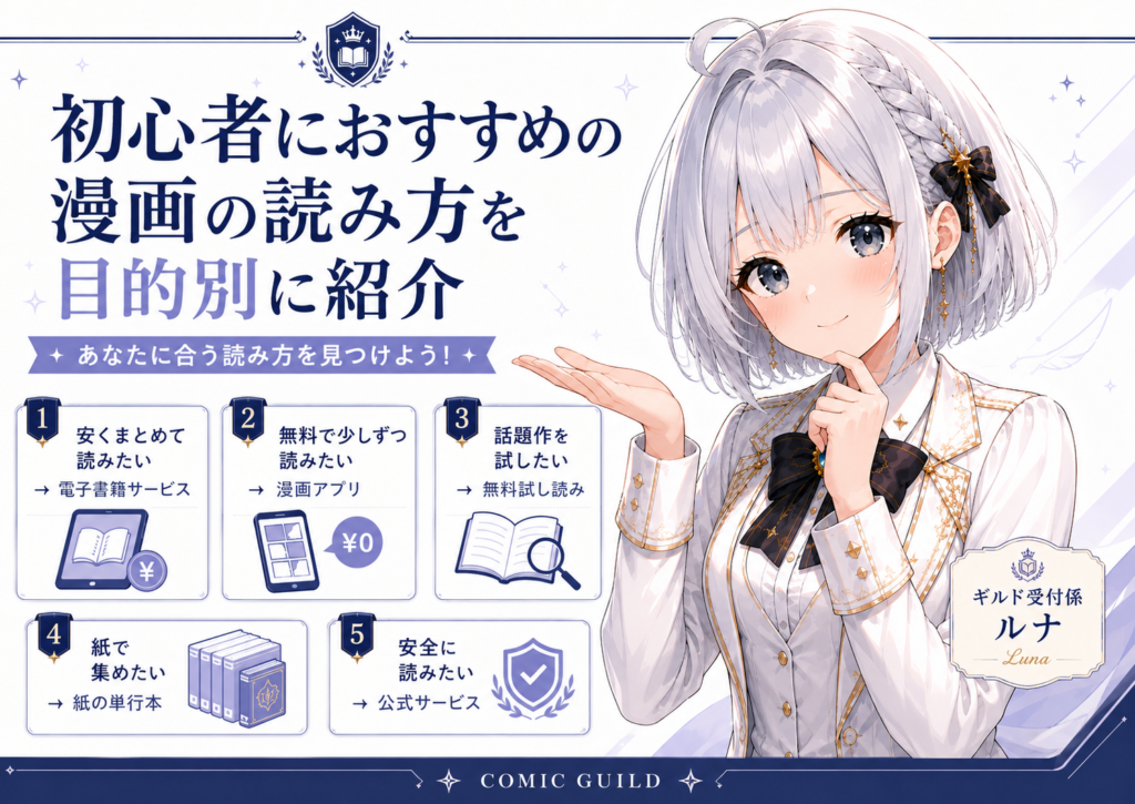 初心者におすすめの漫画の読み方を目的別に案内している画像