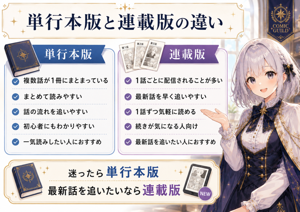 単行本版と連載版の違いを比較した図解画像。左に単行本版の特徴、右に連載版の特徴をまとめ、ルナが案内役として紹介している。
