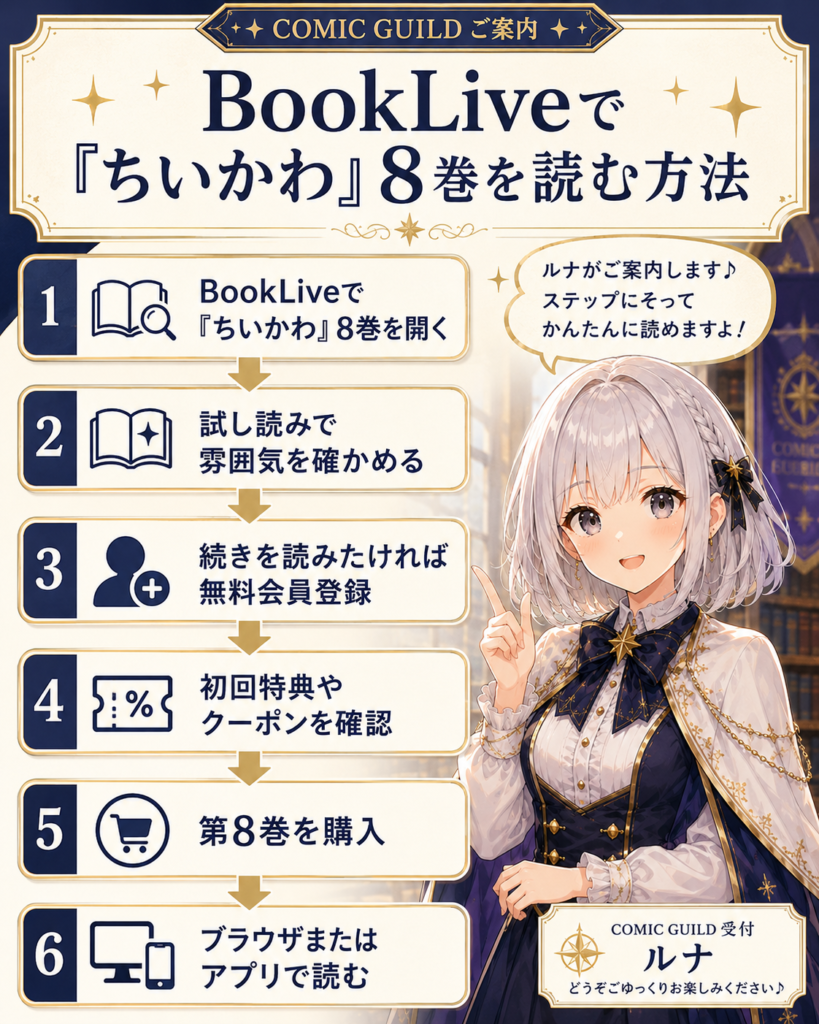 BookLiveで『ちいかわ』8巻を試し読みから購入、ブラウザやアプリで読むまでの流れをルナが案内する図解