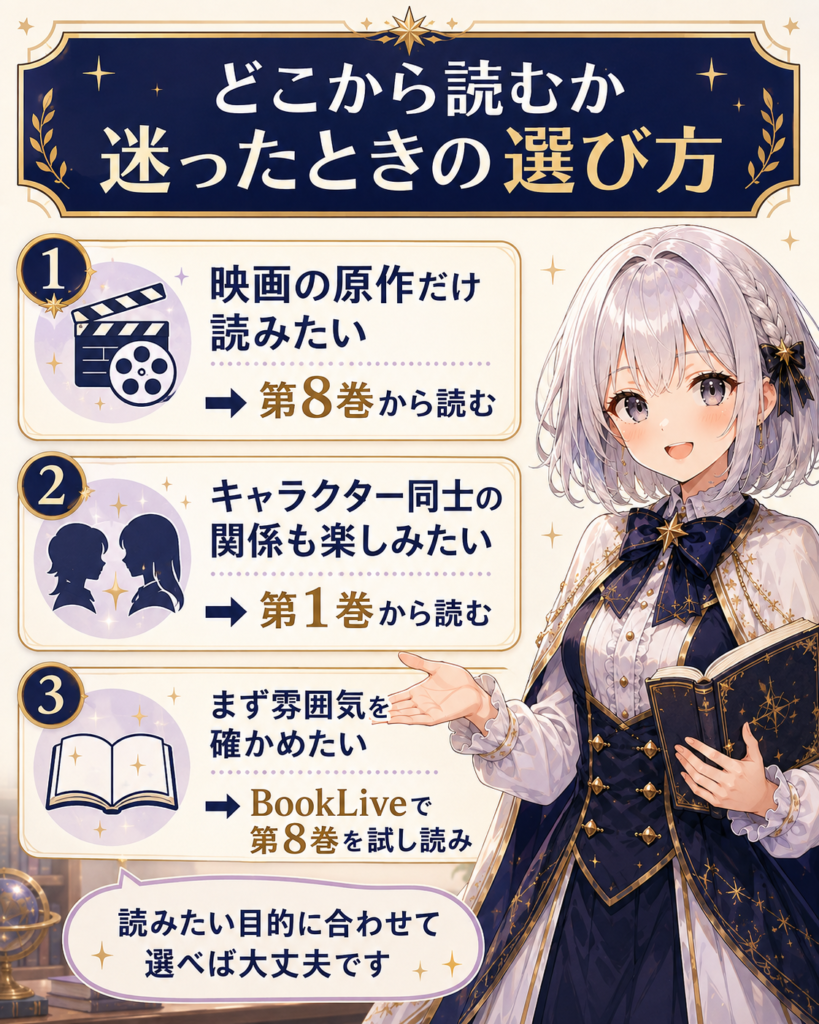 ちいかわのセイレーン編（島編）をどこから読むか迷ったときの選び方を、ルナが案内する図解