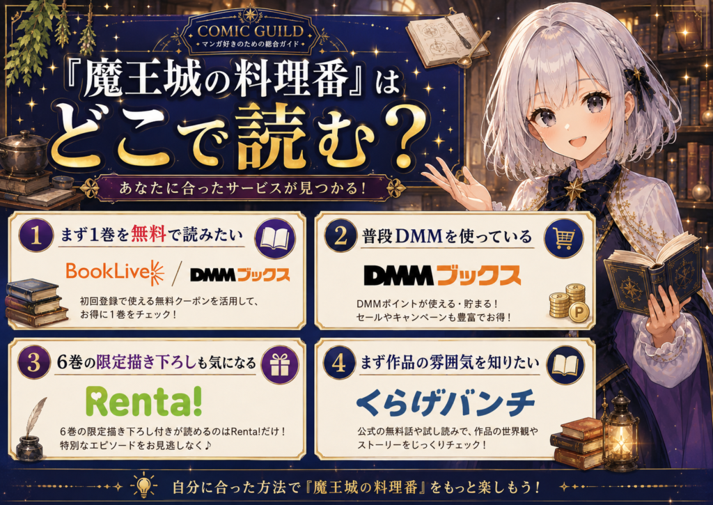 『魔王城の料理番』を読むときのBookLive、DMMブックス、Renta!、くらげバンチの選び方をルナが案内する図解